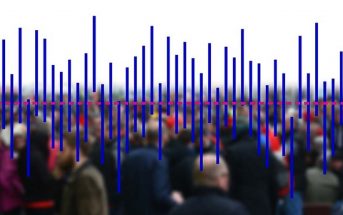 ABU: omzet uitzendmarkt groeit 4%