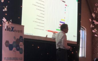 FlexEvent Wim Davidse