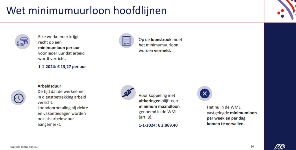 Lonen stijgen in 2024 minimumloon grootste stijger Flexmarkt
