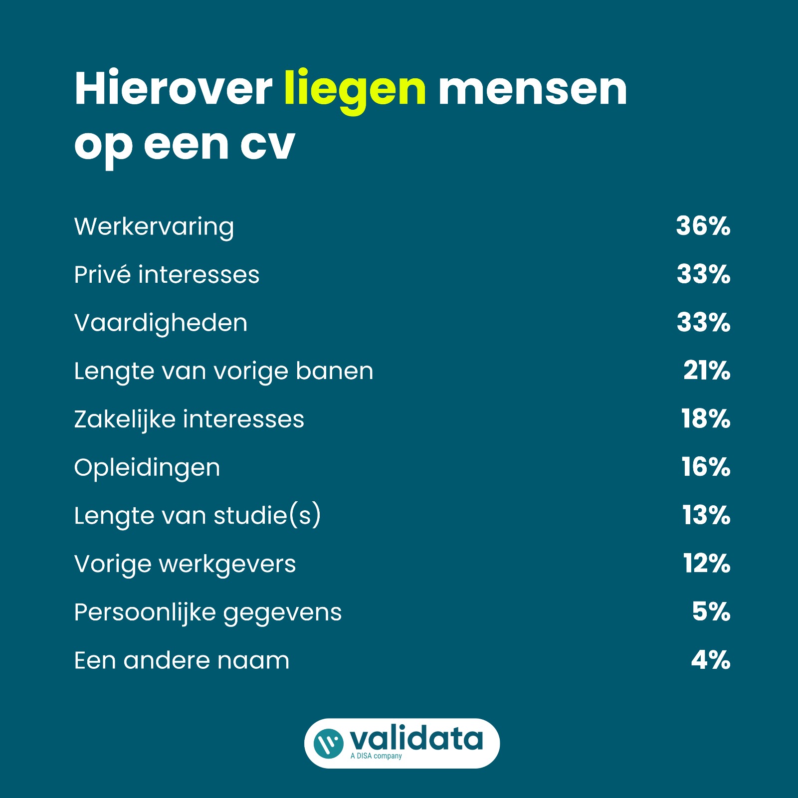 liegen op cv